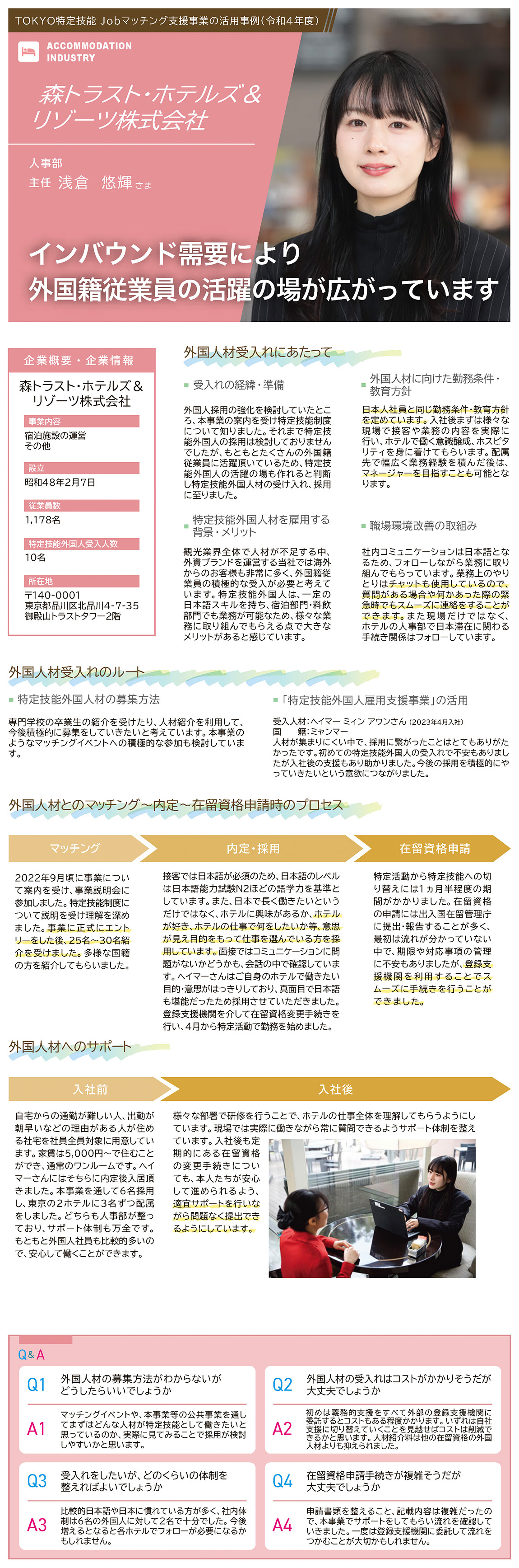 森トラスト・ホテルズ & リゾーツ株式会社