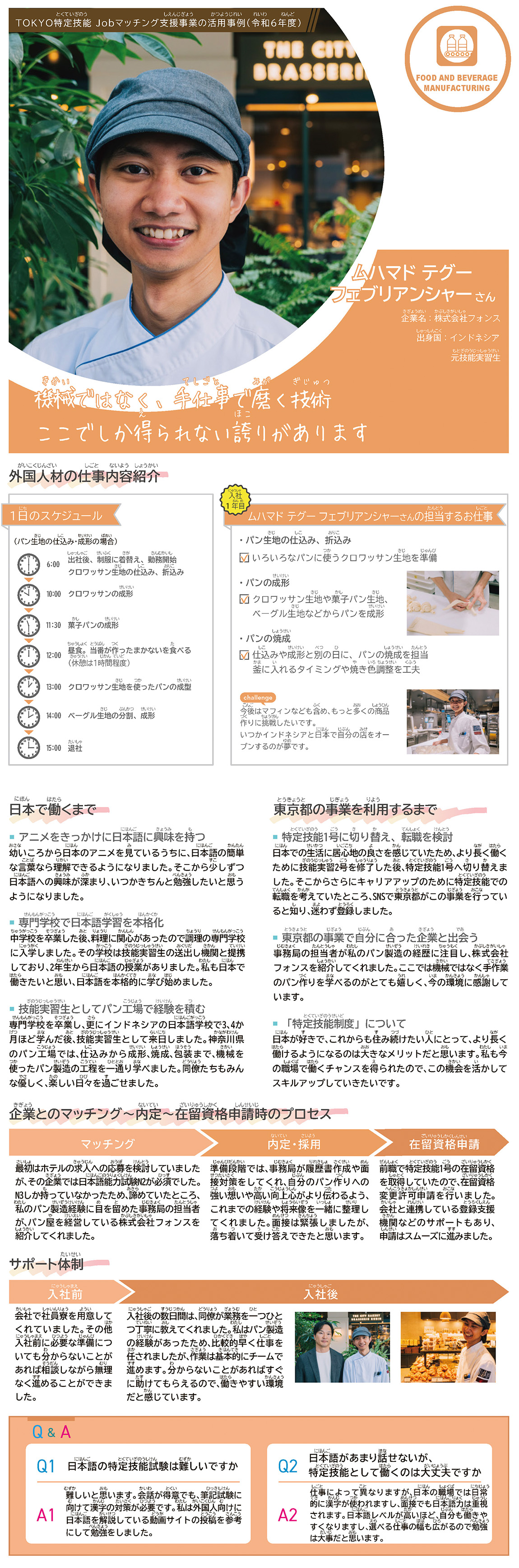 ムハマド テグー フェブリアンシャー さん