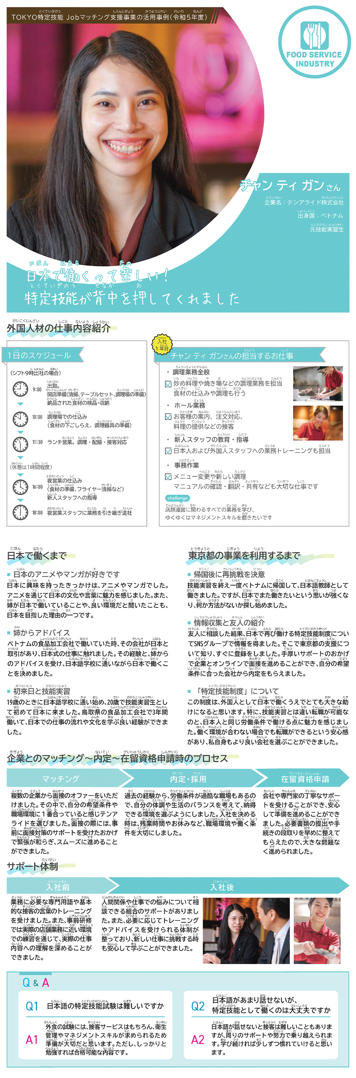 人材事例｜チャン ティ ガンさん