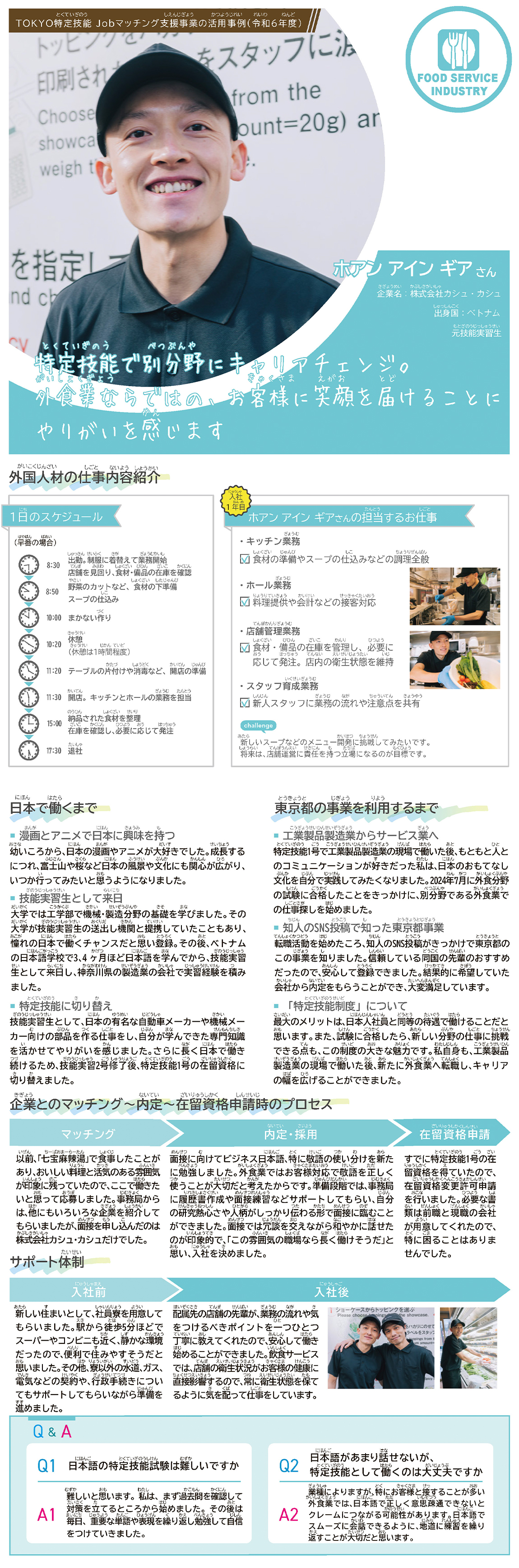 ホアン アイン ギア さん